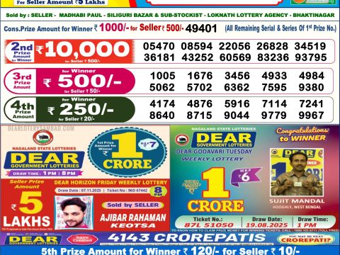 Today Lottery Sambad