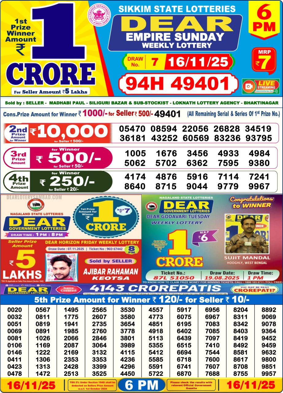 Today Lottery Sambad