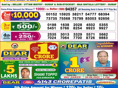 Today Lottery Sambad