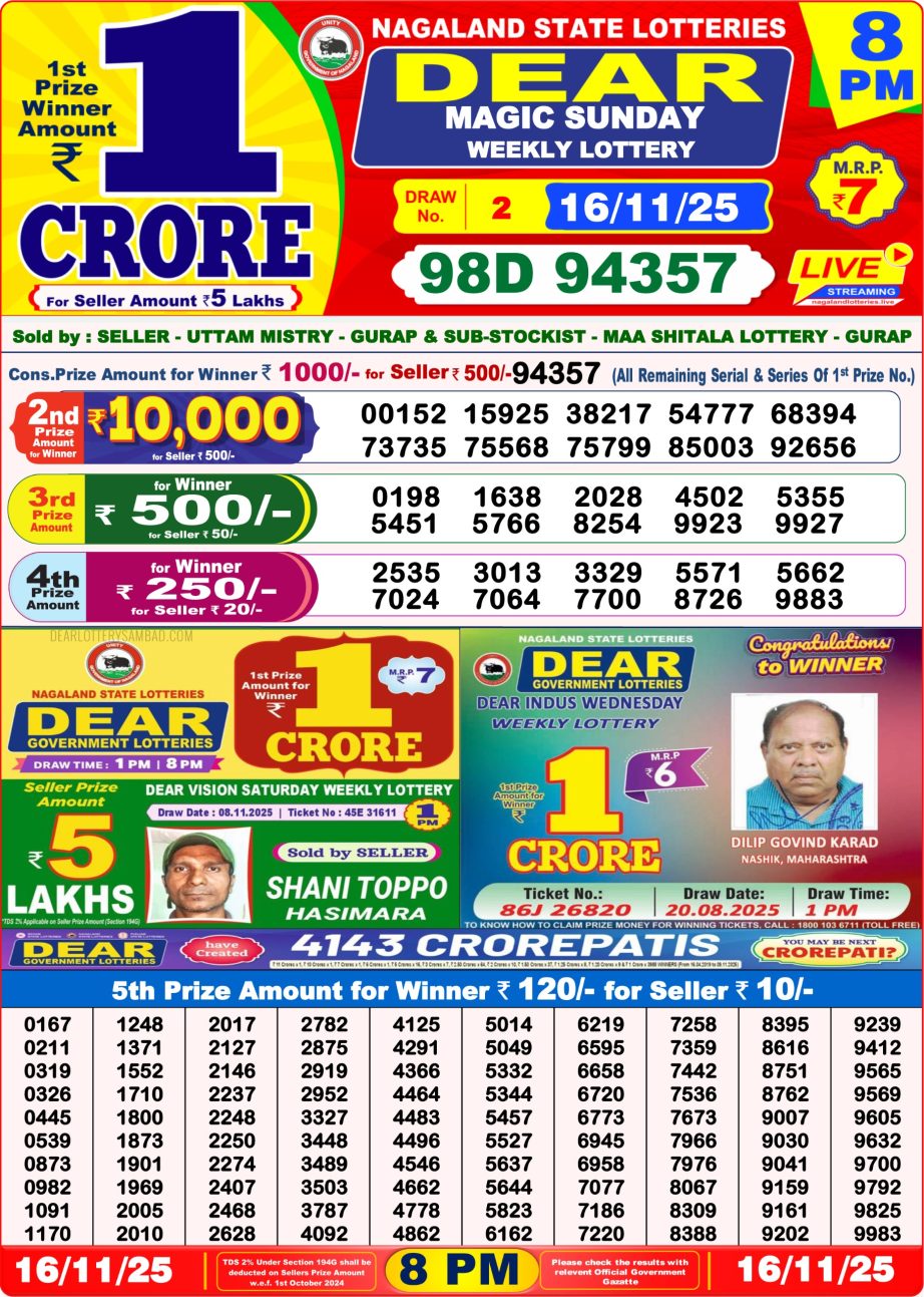 Today Lottery Sambad