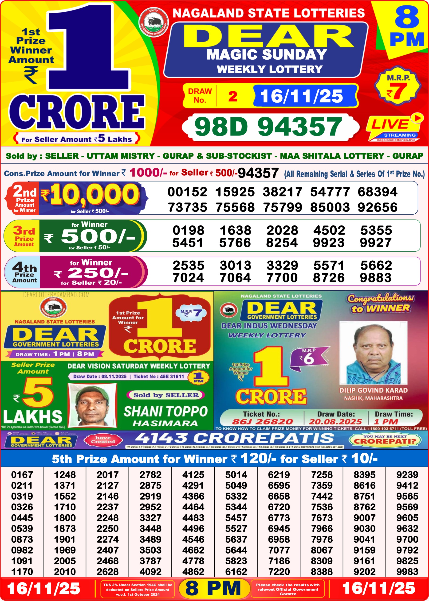 Today Lottery Sambad