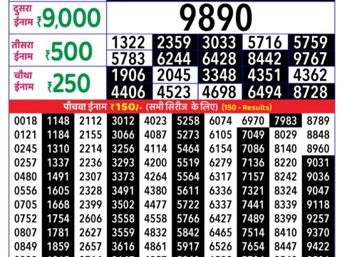 Today Lottery Sambad