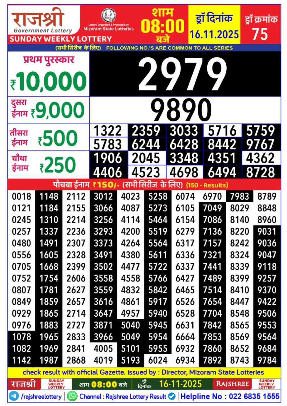 Today Lottery Sambad