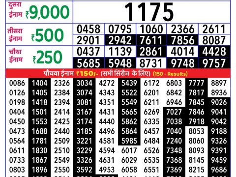 Today Lottery Sambad