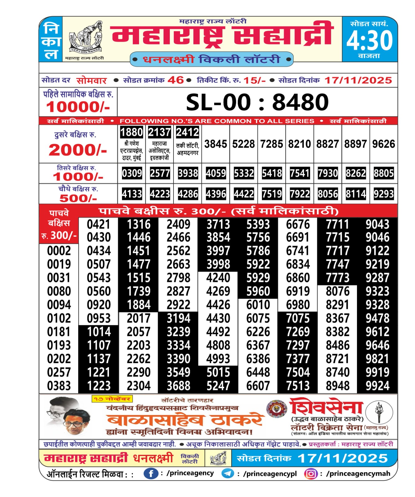 Today Lottery Sambad