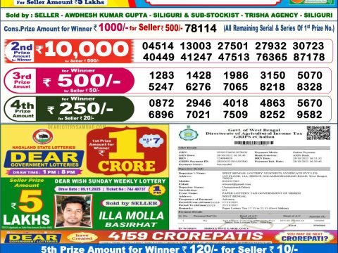 Today Lottery Sambad