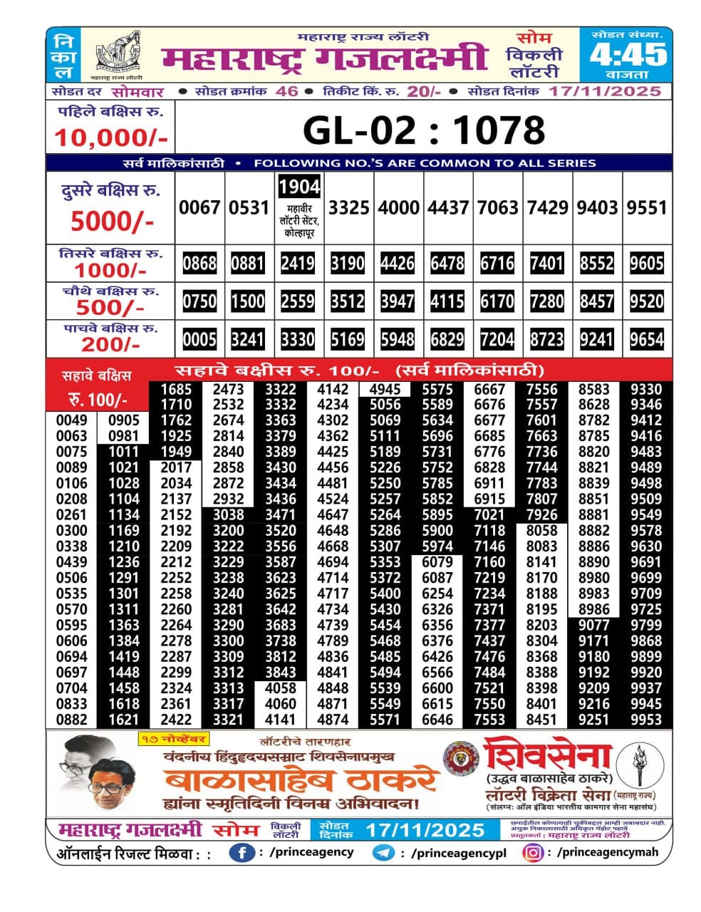 Today Lottery Sambad
