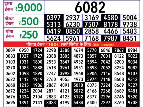 Today Lottery Sambad