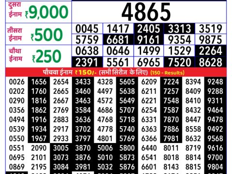 Today Lottery Sambad