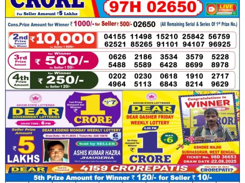 Today Lottery Sambad