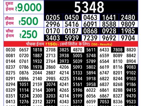 Today Lottery Sambad