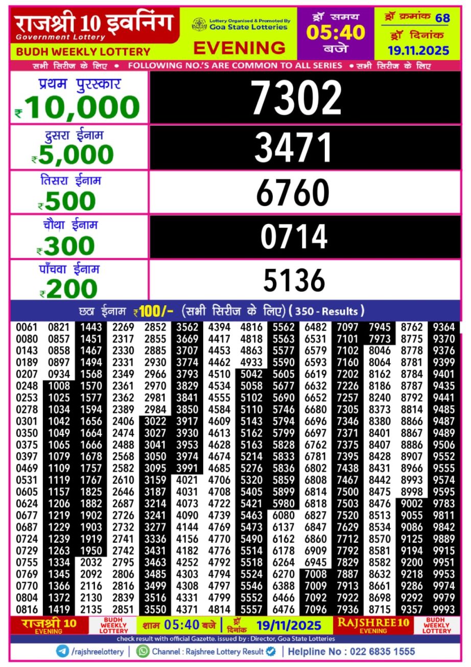 Today Lottery Sambad