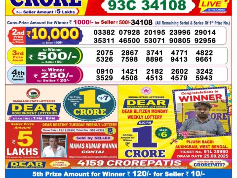 Today Lottery Sambad