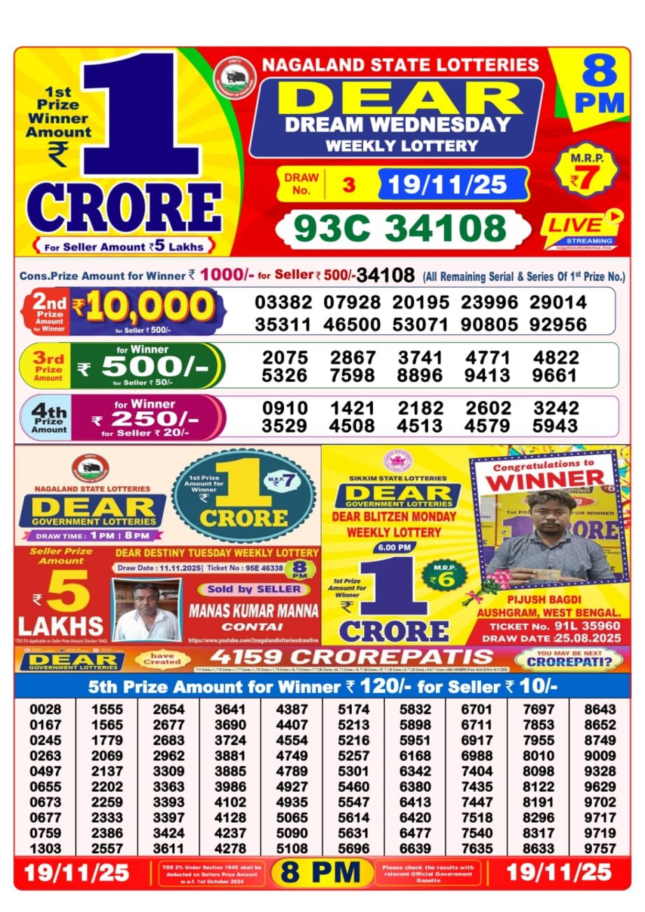 Today Lottery Sambad