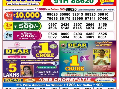 Today Lottery Sambad
