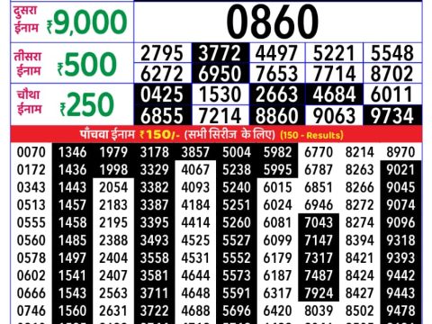 Today Lottery Sambad