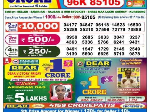 Today Lottery Sambad