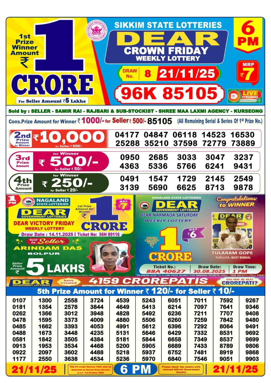 Today Lottery Sambad