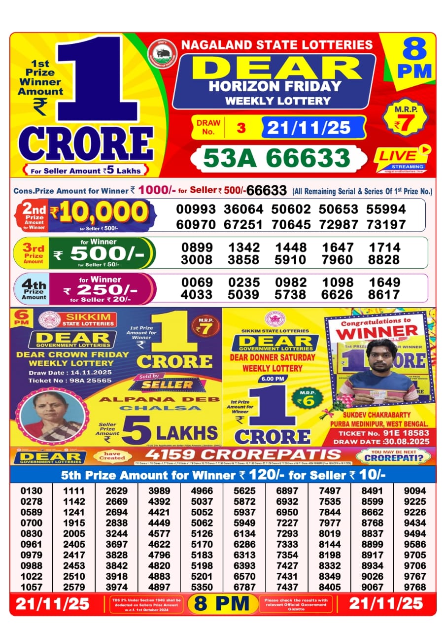 Today Lottery Sambad