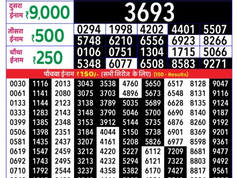 Today Lottery Sambad