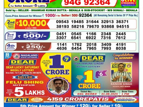 Today Lottery Sambad