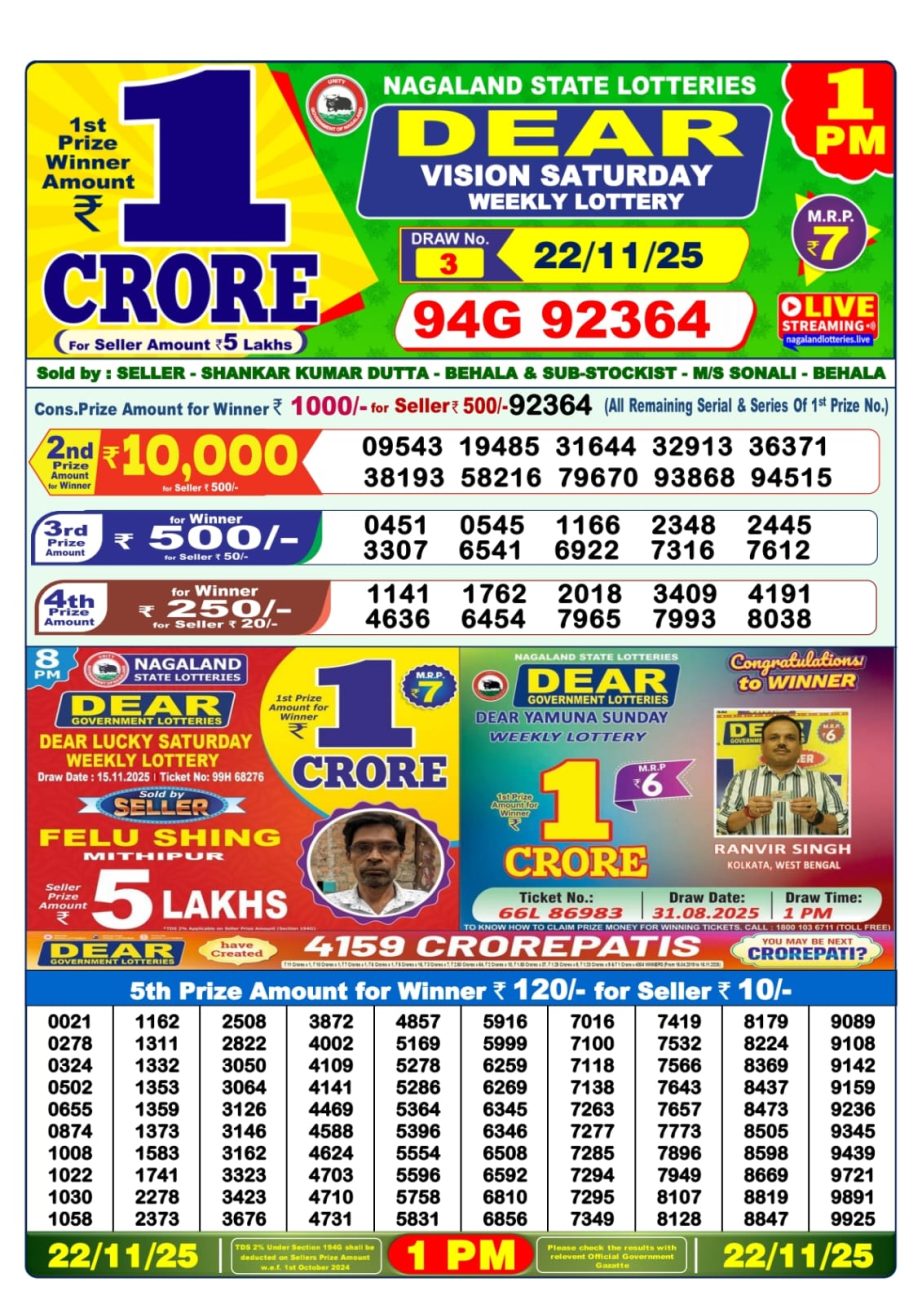 Today Lottery Sambad
