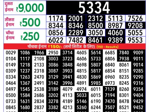 Today Lottery Sambad