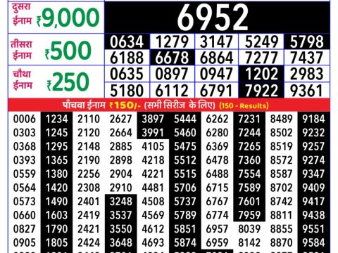 Today Lottery Sambad