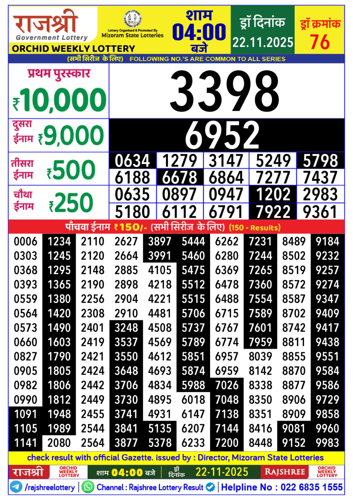 Today Lottery Sambad