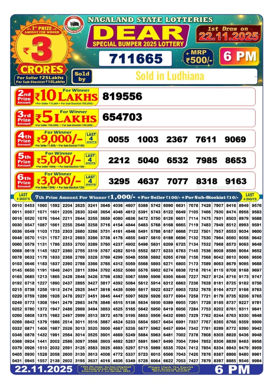 Today Lottery Sambad