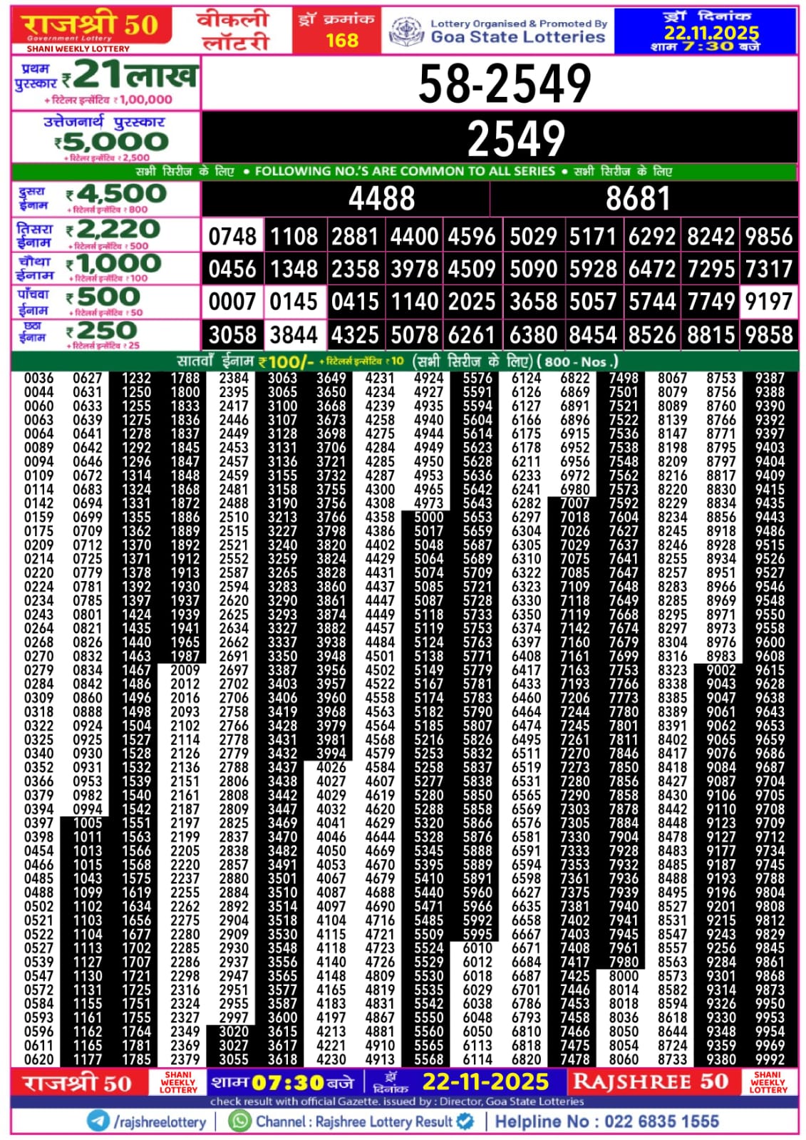 Today Lottery Sambad