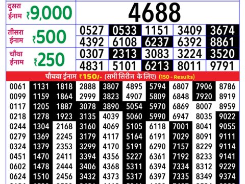 Today Lottery Sambad