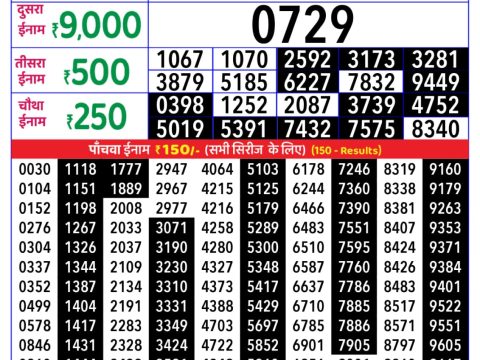 Today Lottery Sambad