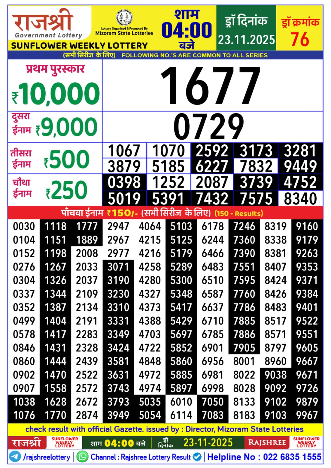 Today Lottery Sambad