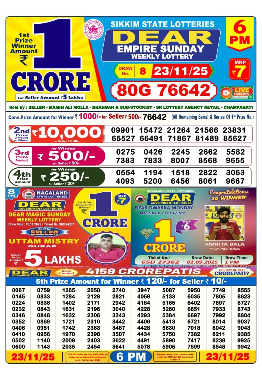 Today Lottery Sambad