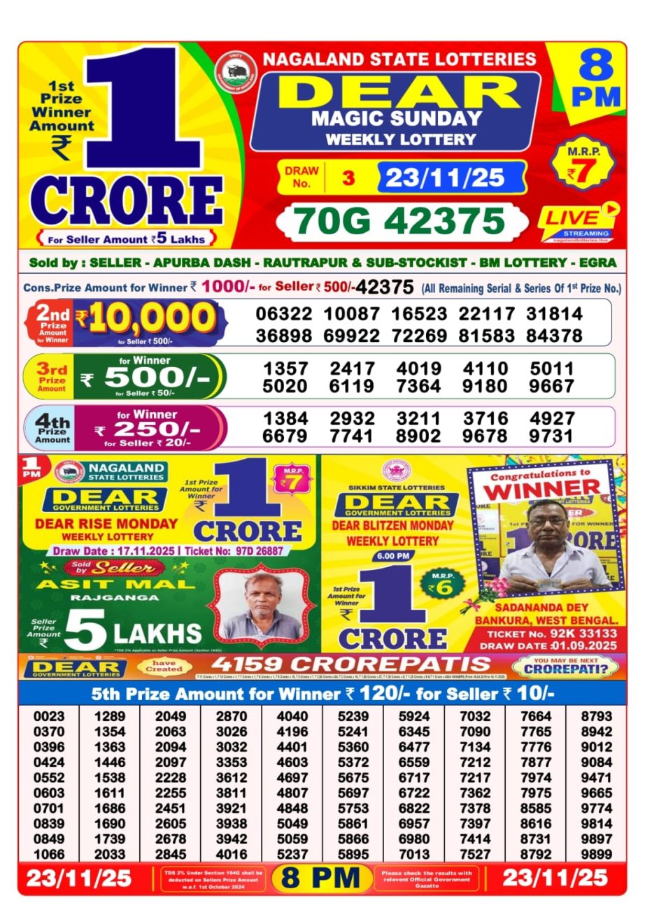 Today Lottery Sambad