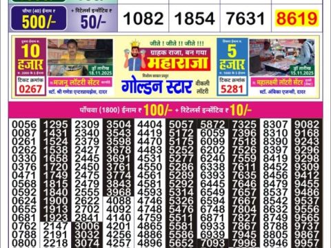 Today Lottery Sambad