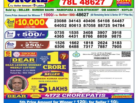 Today Lottery Sambad