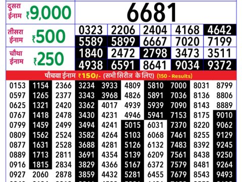 Today Lottery Sambad