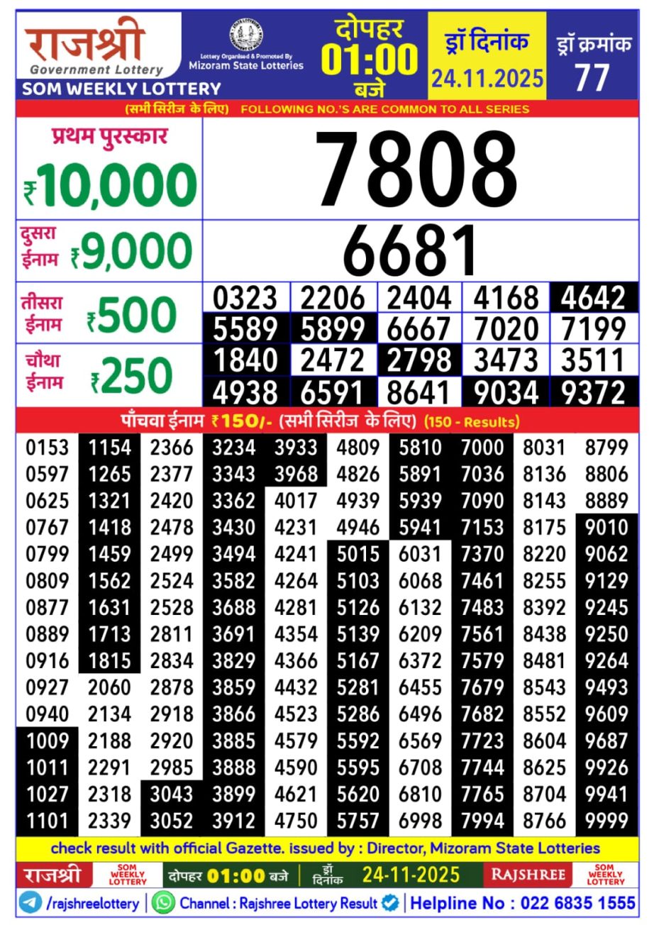 Today Lottery Sambad