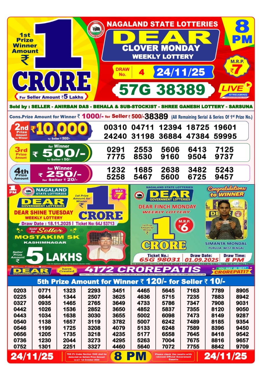 Today Lottery Sambad