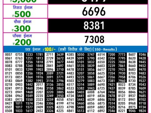 Today Lottery Sambad
