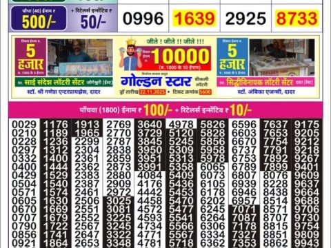 Today Lottery Sambad