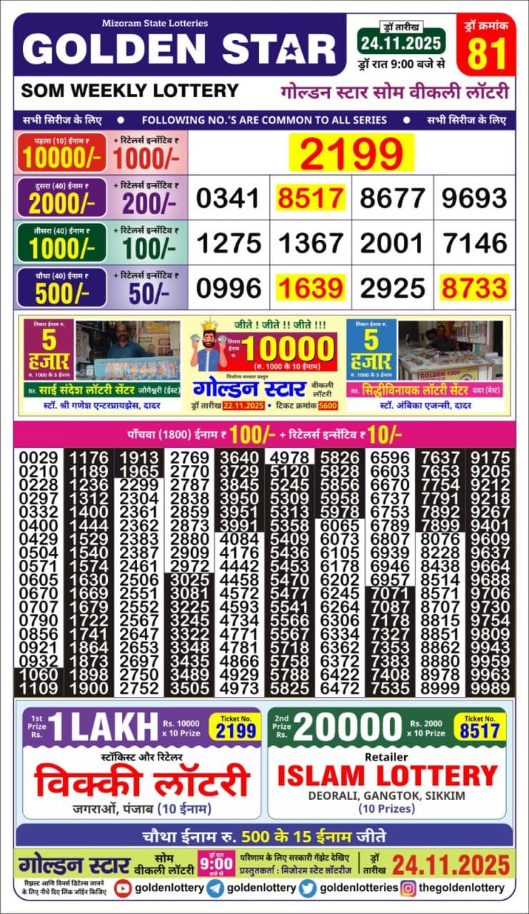 Today Lottery Sambad