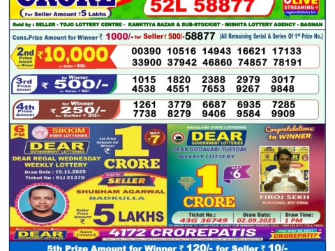 Today Lottery Sambad