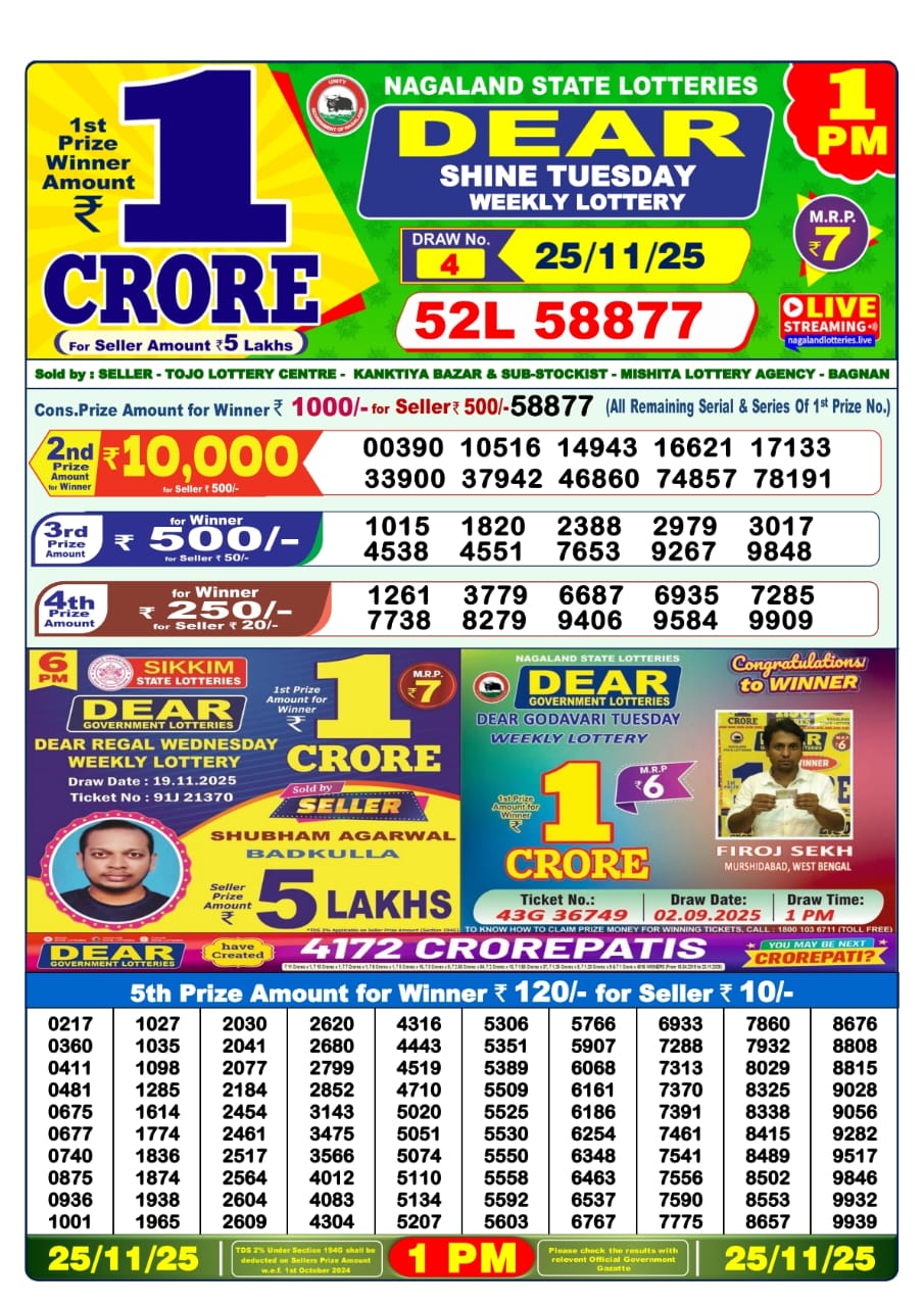 Today Lottery Sambad