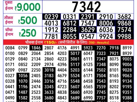 Today Lottery Sambad