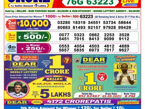 Today Lottery Sambad