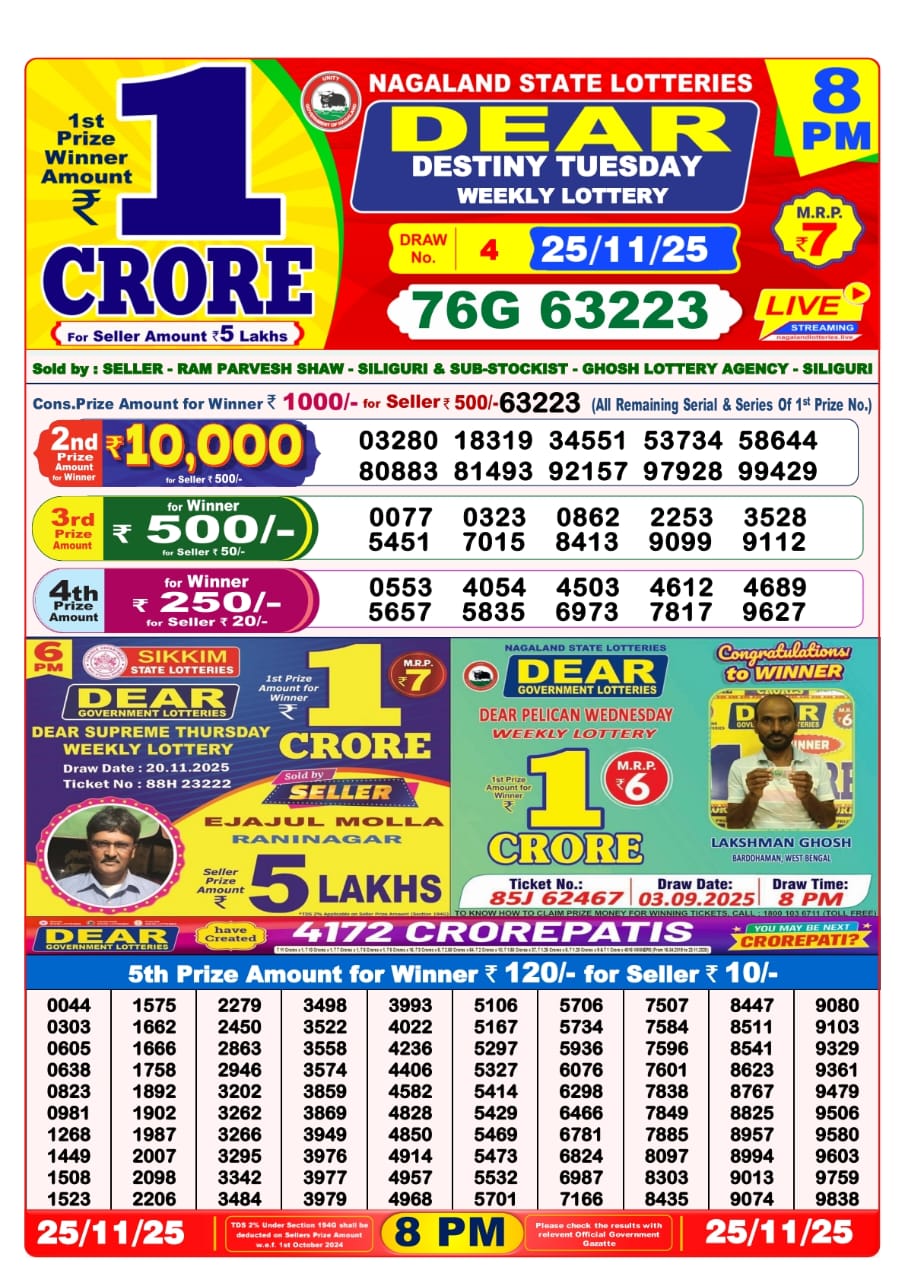 Today Lottery Sambad