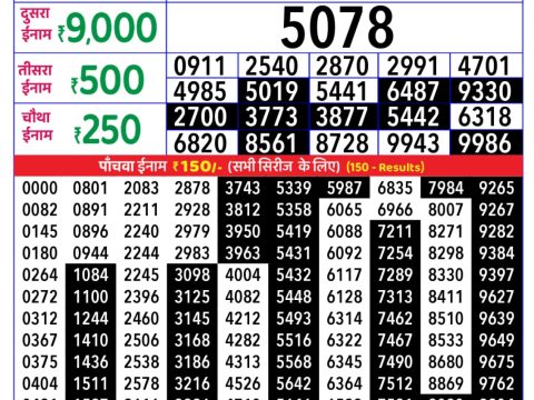 Today Lottery Sambad